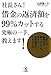 社長さん!借金の返済額を99%カットする究極の一手、教えます! 社長さん!借金の返済額を99%カットする究極の一手、教えます!
