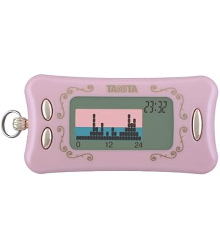 【新品】タニタ 活動量計 カロリズム DIET AM-130 ゴールド Amazon | タニタ(TANITA) 活動量計 カロリズム DIET ブラック AM