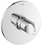 Grohe 19 366 Veris温度調節バルブトリム、 19366000 1
