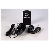 Sylvania 72287 MusicLitesユニバーサル送信機標準Mini - Jackの接続またはToslink Optical , Includesリモートコントロール