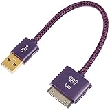 FURUTECH ADL オーディオグレードiデバイスケーブル USB⇔30pin Dock 0.18m 1本 ID30PA0.18