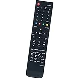 テレビリモコン N2QAYB000814 N2QAYB001017 N2QAYB000721 N2QAYB000793 N2QAYB000836 N2QAYB000990 N2QAYB001091 N2QAYB001229 N2QAYB000720 fits for パナソニック Panasonic ビエラ VIERA テレビ