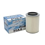 PIAA(ピア) エアーフィルター (エアフィルター) 1個入 [スズキ/マツダ車用] ラパン・ワゴンR・AZワゴン_他 PS64