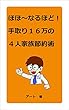 ほほ～なるほど！手取り１６万の４人家族節約術: 一年間で三度転職！社会人初任給のような金額で4人家族を養う方法とは？ (琲房文庫)