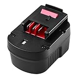 Enermall ブラックアンドデッカー 12V バッテリー HPB12 3000mAh ニッケル水素電池 BLACK&DECKER 互換バッテリー