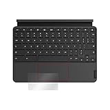 トラックパッド用 保護フィルム トラックパッド Lenovo IdeaPad Duet Chromebook 用 日本製 OverLay Protector OPDEAPADDUETTP/12