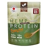 カカベル ヘンプ プロテイン パウダー タンパク質 食物繊維 非加熱 無添加 無農薬＜公式420g＞ (2個)