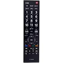 41egkZxds3L._AC_UL210_SR210,