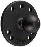 ラムマウント RAM MOUNTS 【アダプター1.0"】カメラアダプター L 1/4"-20 [1インチ] カメラ 車載用など RAM-B-202AU
