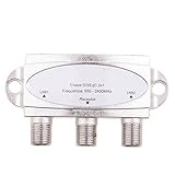 Dolity FTA スイッチ　2X1 DiSEqC 　衛星放送　 FTAレ　シーバ　2 in 1　マルチ　LNB LNBF　交換性　便利性