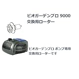 ビオガーデンプロ 9000交換用ローター