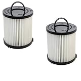 HQRP Hepaダストカップ2 - Pack for Eureka AirSpeed Pet as1008ax as1008、Airspeed Rewind Pet as1041 a Vac掃除機+