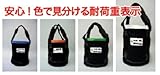 ジャッカル JACKALL  JNB-M [1mm厚鉄板入 荷揚げバケツ M 青]