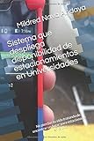 Sistema que despliega disponibilidad de estacionamientos en Universidades: No pierdas tu vida tratando de encontrar un lugar para estacionarte en la Uni