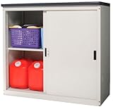 横型物置３１型〔幅１２０．７×奥行４９×高さ１１０cm〕