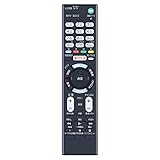 CLVIZCXOM RMT-TX102J for ソニー sony テレリモコン 汎用 シンプル 操作簡単 設定不要 KJ-32W700C KJ-32W730C KJ-40W700C KJ-40W730C KJ-48W700C KJ-48W730C対応
