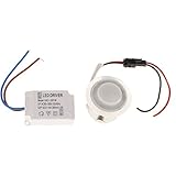 Baoblade Baoblaze ジュエリーキャビネット投光器　3W COB LEDスポットライト　２タイプ選べる - タイプ２