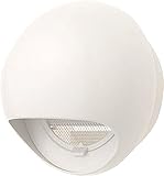 日動電工 ベンチレーターキャップφ150(ホワイト) BRC150W
