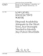 Gao-04-604 Low-Level Radioactive Waste: Disposal Availability Adequate in the Short Term, But Oversight Needed to Identify Any Future Shortfalls
