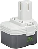リョービ(RYOBI) 電池パック ニカド 2000mAh B-1220F2 12V 6405241