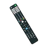 テレビリモコン RMF-TX431J 音声検索対応 fit forソニー sony ブラビア テレビ XRJ-55X90J XRJ-65X90J XRJ-65X95J XRJ-65A90J XRJ-75X 95J XRJ-77A80J XRJ-83A90J XRJ-85X95Jなど