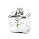 DEMDACO Birthstone Charm Keepsake Box, August by Demdaco