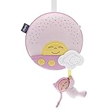 Chicco First Dreams Sunset Cot Panel (Pink) by CHICCO (ARTSANA SpA) [並行輸入品]