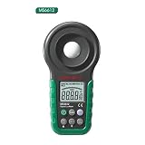 ノーブランド品 照度計 MS6612