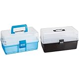 『 工具箱 マイキット 27 クリア/クリアブルー【幅約27×奥行約16×高さ約15cm】』と『 工具箱 マイキット 40 クリア/ブラック【幅約40×奥行約22×高さ約22cm】』のセット