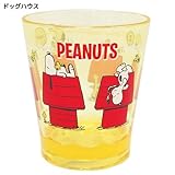 スヌーピー[クリアプラカコップ]カラークリスタルカップ/2016 ピーナッツ【ドッグハウス 】