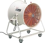 スイデン　どでかファン大型キャスタ扇　SJF600A3