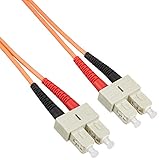 StarTech.com 光ファイバーケーブル 3m OFNP プレナム難燃グレード マルチモード コア径50ミクロン/芯径125ミクロン 2芯Duplex SC-SCコネクタ 50FIBPSCSC3