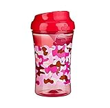 [ヌーク]NUK Cup-Like Rim 300ml/リムスパウトカップ"グリーン カモフラ" トレーニングマグ ボトル [Baby Product]