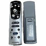 Kindsion 対応リモコン sanyo 三洋電機車のDVDリモコン NVP-R9 NV-DVD3、 NV-DK700 、NV-DV300、 NV-DV33 用