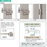 三協アルミ　ニューカムフィ　外開きひじ金具　片開き用　アーバングレー