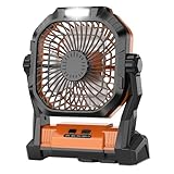 efluky キャンプ 扇風機 アウトドア 充電式 卓上 10000mAh大容量 風量4段階調節 高輝度LEDライト搭載