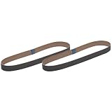 1 in. x 30 in. 40 Grit Zirc Sanding Belt 2 Pc [並行輸入品]