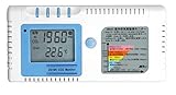 マザーツール CO2 Plus温度モニタ ZG106