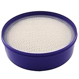Dyson DC27 & DC28 Animal Replacement HEPA Exhaust Post Motor filter, Fits Dyson Part 915916-03, by D