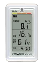 A&D みはりん坊ダブル AD-5687