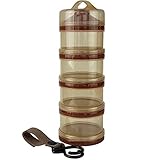 MADHOLLY粉ミルクディスペンサー 赤ちゃん お出かけ 離乳食　食器　保存　調理器具 子供育て ミルク/スナック コンテナ 携帯ケース ボックス