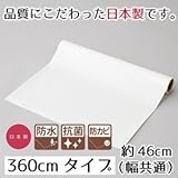 壁紙をキズ・汚れから保護するシート　４６×３６０ｃｍ