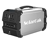 SolarOakポータブル電源小型発電機家庭用蓄電池 三つの充電方法AC/DC/USB出力防災グッズ 地震 停電時に