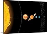 Gary Hincksプレミアムシックラップキャンバス壁アート印刷題名Solar System Planets、アートワーク 48" x 32" 1150980_24_48x32_none