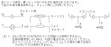 SP-1NA ﾄﾞｳﾂｳﾃｽﾀｰ <ｻﾝﾁｪｯｶｰ>
