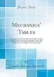 Mechanics' Tables: Containing Areas and Circumferences of Circles, and Sides of Equal Squares; Circumferences of Angled Hoops, Angled Outside and Inside; Cutting of Boiler Plates, Covering of Solids, &C., and Weights of Various Metals, &C
