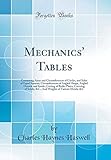 Mechanics' Tables: Containing Areas and Circumferences of Circles, and Sides of Equal Squares; Circumferences of Angled Hoops, Angled Outside and Inside; Cutting of Boiler Plates, Covering of Solids, &C., and Weights of Various Metals, &C