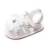 Weixinbuy ベビー・ガールズ US サイズ: 12-18 Months