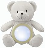 おやすみくまさん しろいくまさん