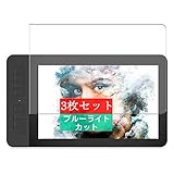3枚 Sukix ブルーライトカット フィルム 、 gaomon PD1161 11.6インチ 向けの 液晶保護フィルム ブルーライトカットフィルム シート シール 保護フィルム（非 ガラスフィルム 強化ガラス ガラス ） 修繕版